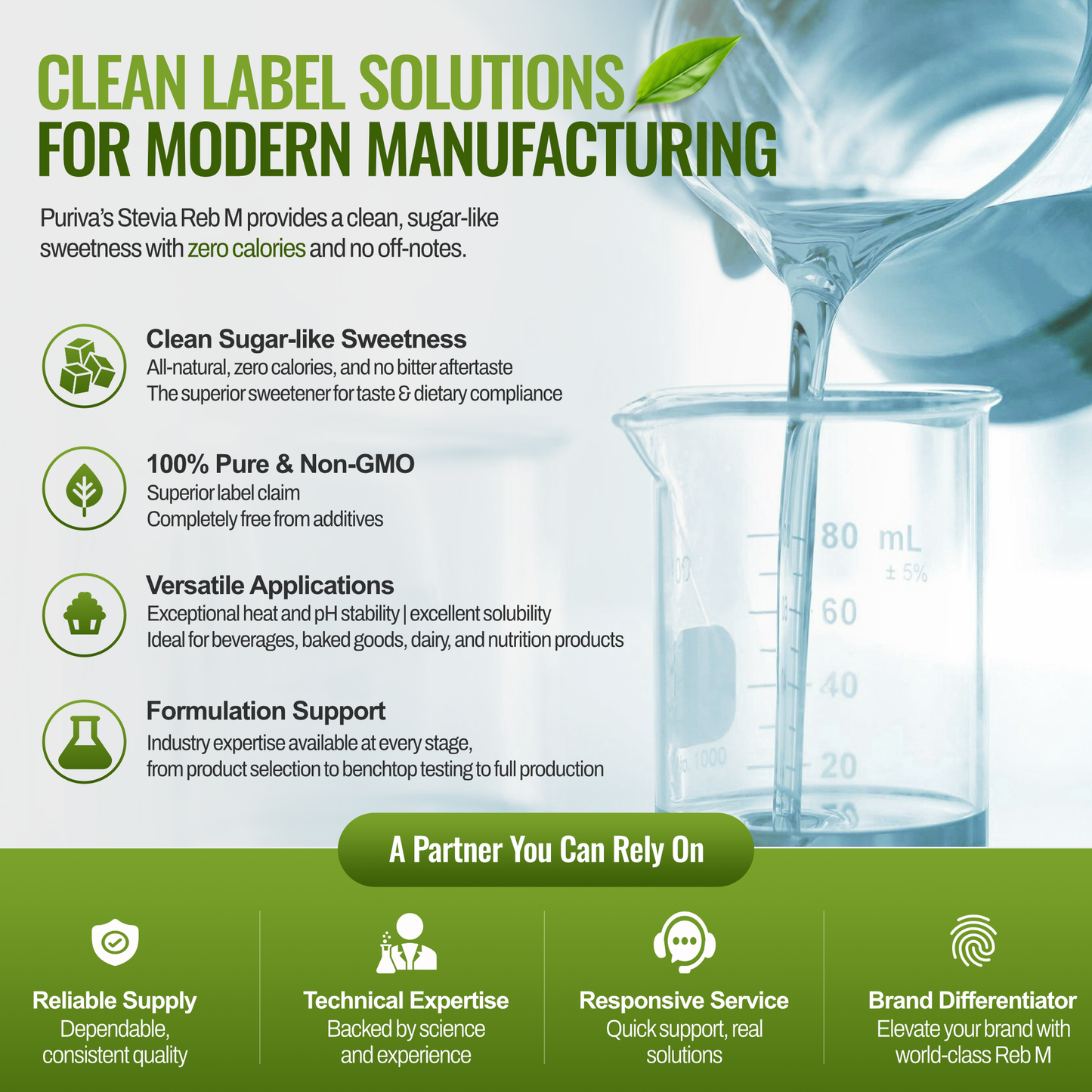 Stevia Reb M powder, (Reb-M | Rebaudioside M), 90 grams | 3,000 servings, Puriva Nutrition