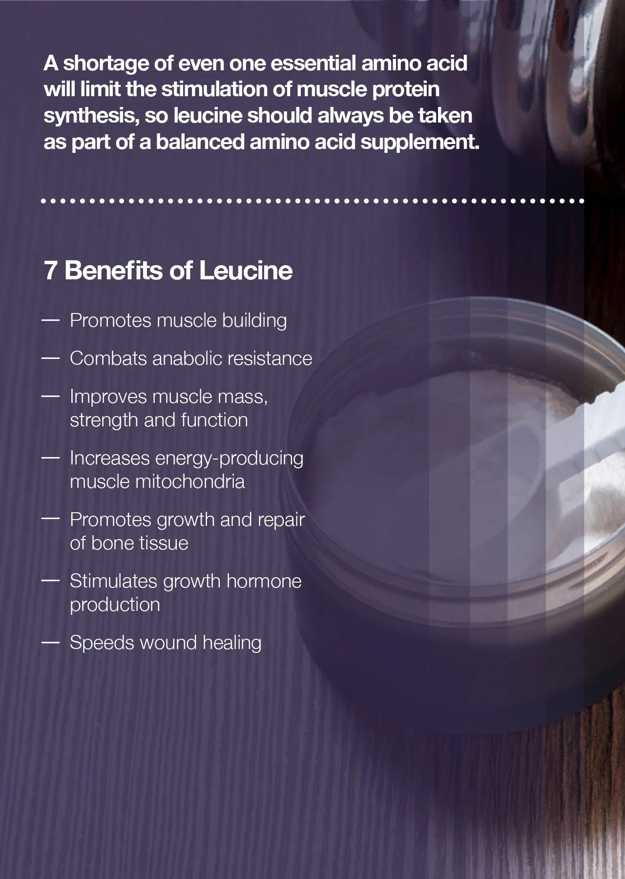 L-Leucine powder, 1 pound, by Puriva Nutrition