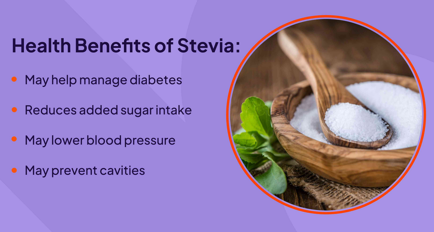 Stevia Reb M powder, (Reb-M | Rebaudioside M), 2 ounces | 2,000 servings, Puriva Nutrition