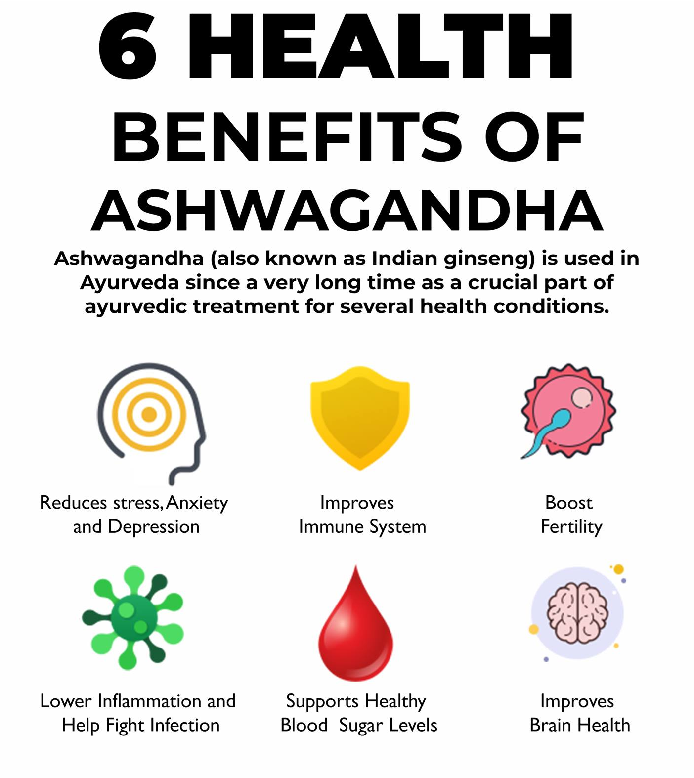 Ashwagandha extract, minimum 2.5% withanolides, 1 pound, Puriva Nutrition